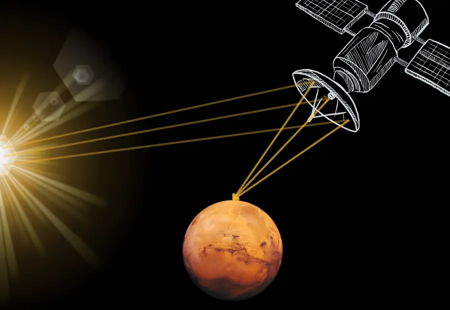 mars elon musk, mars'ta yaşam, mars'ı dünyalaştırma, marsta yaşam mümkün mü, marsta yaşam var mı, marsta neden yaşam yok, marsta yaşam var mıdır, marsta yaşam olsaydı nasıl olurdu