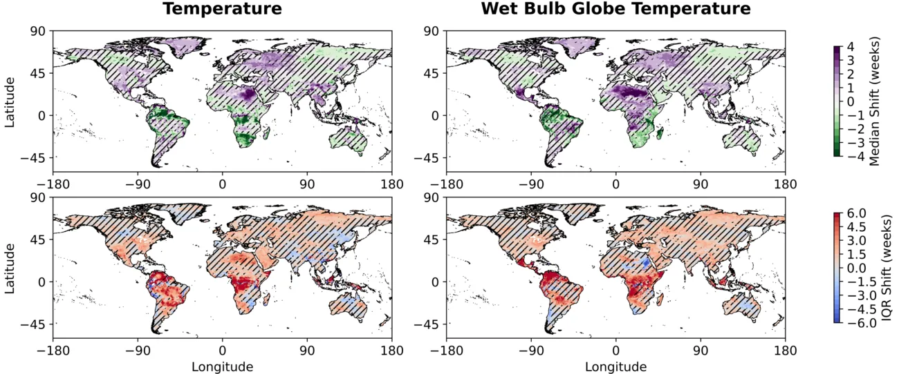 Global maps displaying changes in dry heat and humid heat seasons as changing seasonality alters peak temperature timing.
