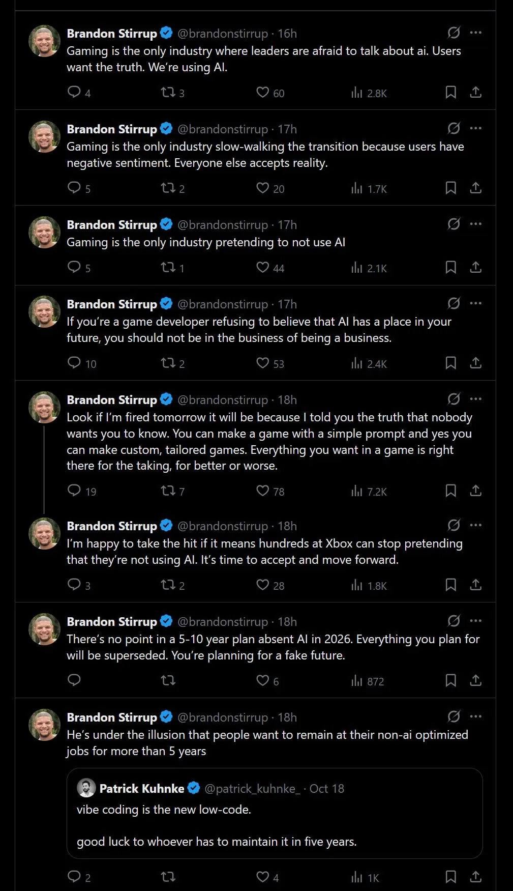 Screenshot of Brandon Stirrup posting on X about AI adoption in game development