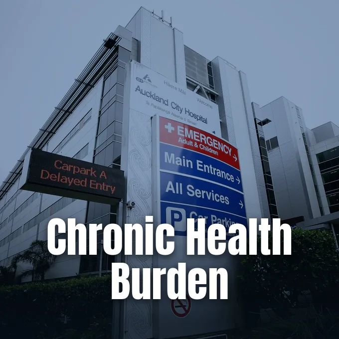 Low-angle view of Auckland City Hospital building showing emergency signage and main entrance signs.