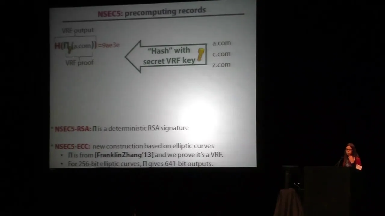 DNSSEC: How Cryptographic Signatures Secure Domain Lookups — Real World Crypto image