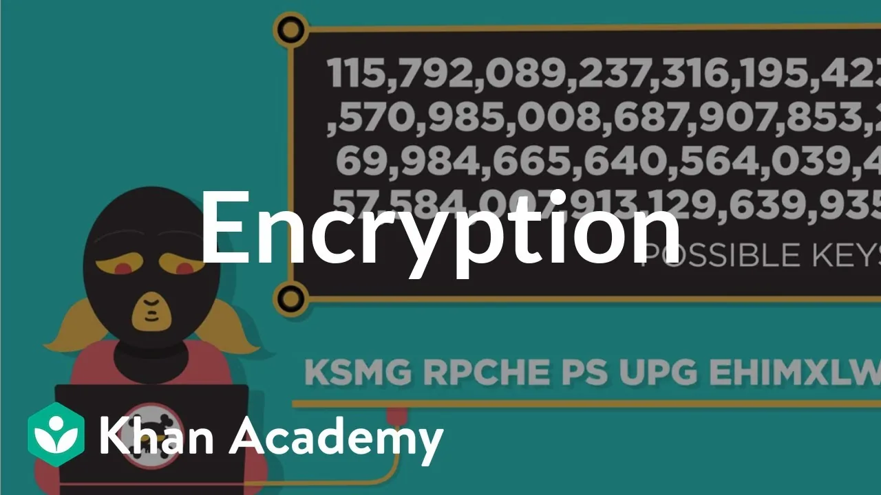 Title card explaining how passkeys work through public key cryptography principles.