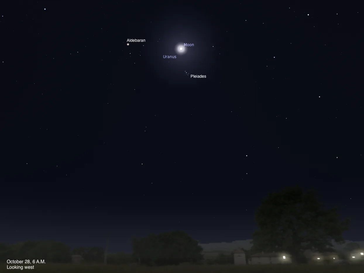Simulated predawn western sky showing the Moon near Uranus and the Pleiades.