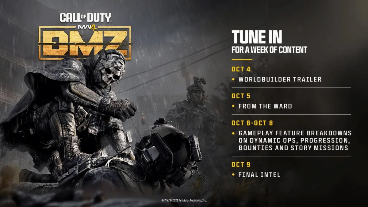 Call of Duty modern warfare dmz promotional graphic showing an operator in tactical gear and skull mask with release dates.