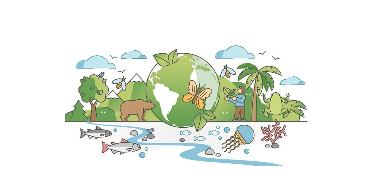 A global map displaying the Human Coexistence Indicators across terrestrial, freshwater, and marine environments.