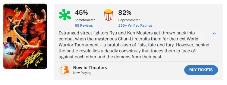 Rotten Tomatoes critical and audience review score screenshot.