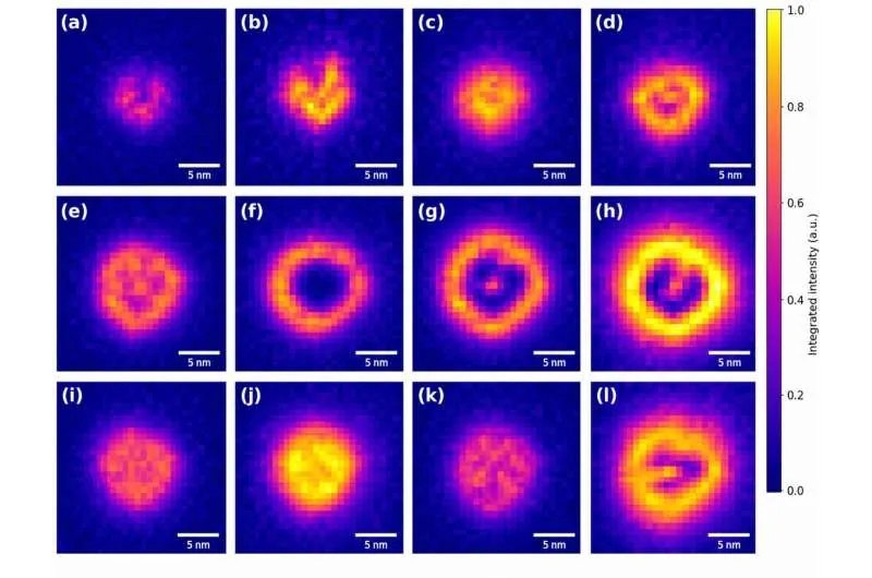 Two-dimensional photoluminescence mapping of diamond defect zero-phonon line intensity