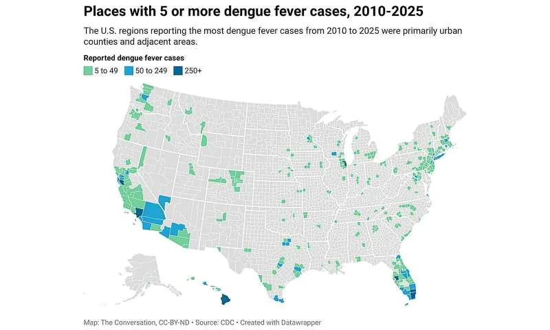 County level map of reported dengue fever cases in the United States from 2010 to 2025